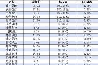 188体育网上官网